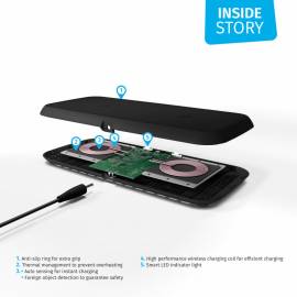 Double charge induction QI 20W certifié FAST CHARGE